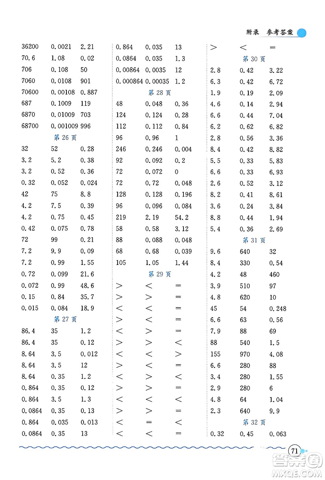 龍門(mén)書(shū)局2024年春黃岡小狀元口算速算練習(xí)冊(cè)四年級(jí)數(shù)學(xué)下冊(cè)北師大版答案