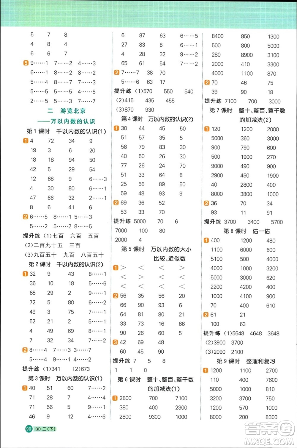 江西教育出版社2024年春陽光同學(xué)計(jì)算小達(dá)人二年級數(shù)學(xué)下冊青島版參考答案