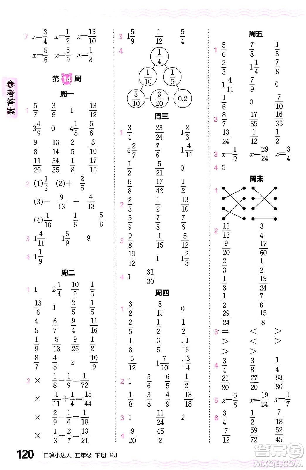 江西人民出版社2024年春王朝霞口算小達人五年級數(shù)學下冊人教版答案