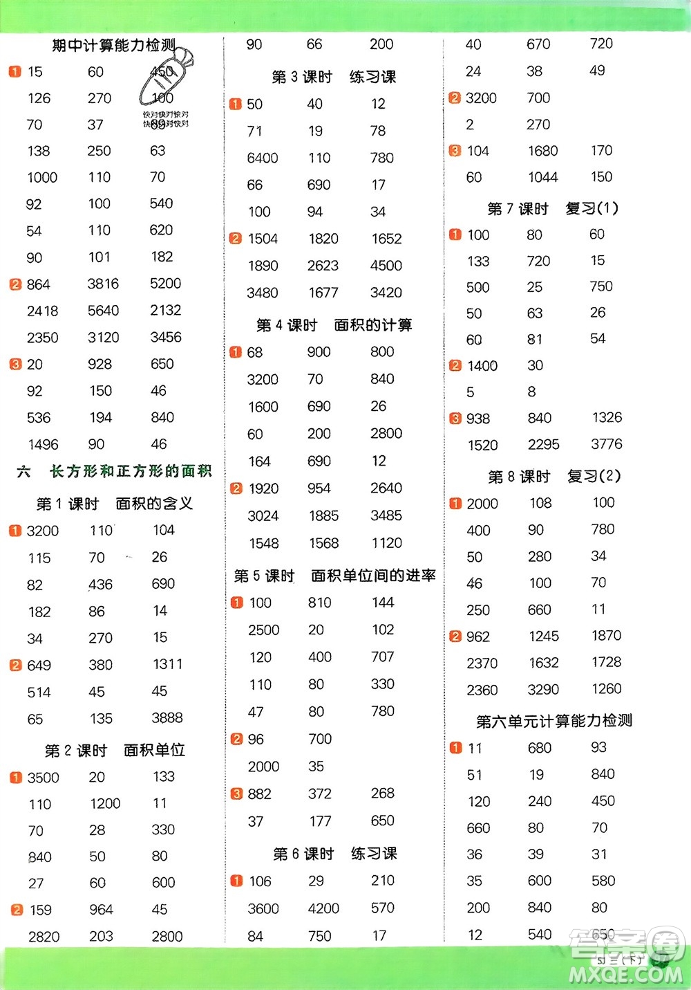 江西教育出版社2024年春陽光同學(xué)計(jì)算小達(dá)人三年級(jí)數(shù)學(xué)下冊(cè)蘇教版參考答案