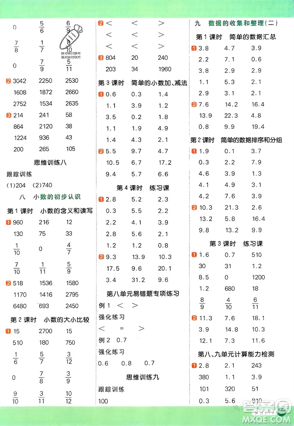 江西教育出版社2024年春陽光同學(xué)計(jì)算小達(dá)人三年級(jí)數(shù)學(xué)下冊(cè)蘇教版參考答案