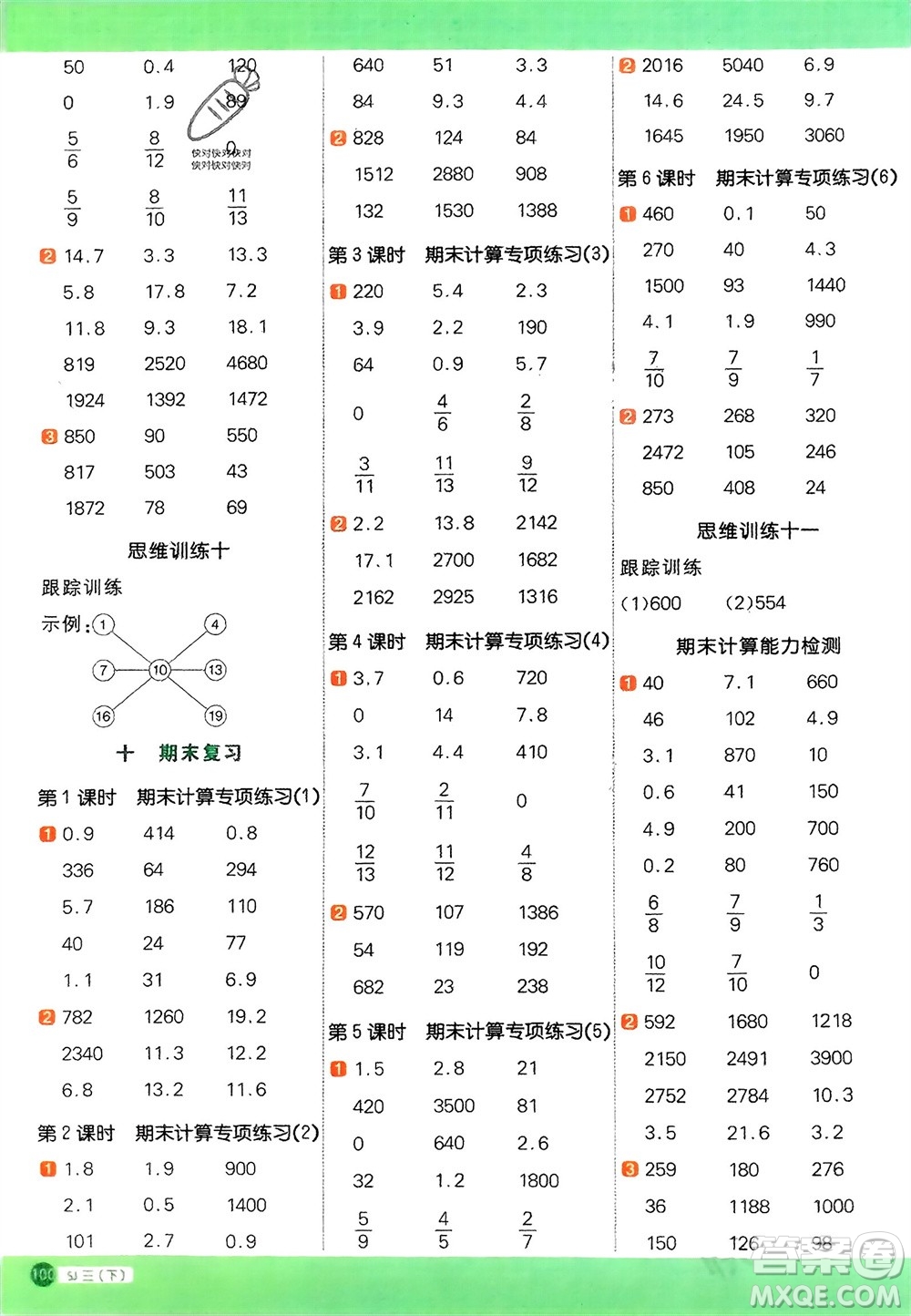 江西教育出版社2024年春陽光同學(xué)計(jì)算小達(dá)人三年級(jí)數(shù)學(xué)下冊(cè)蘇教版參考答案