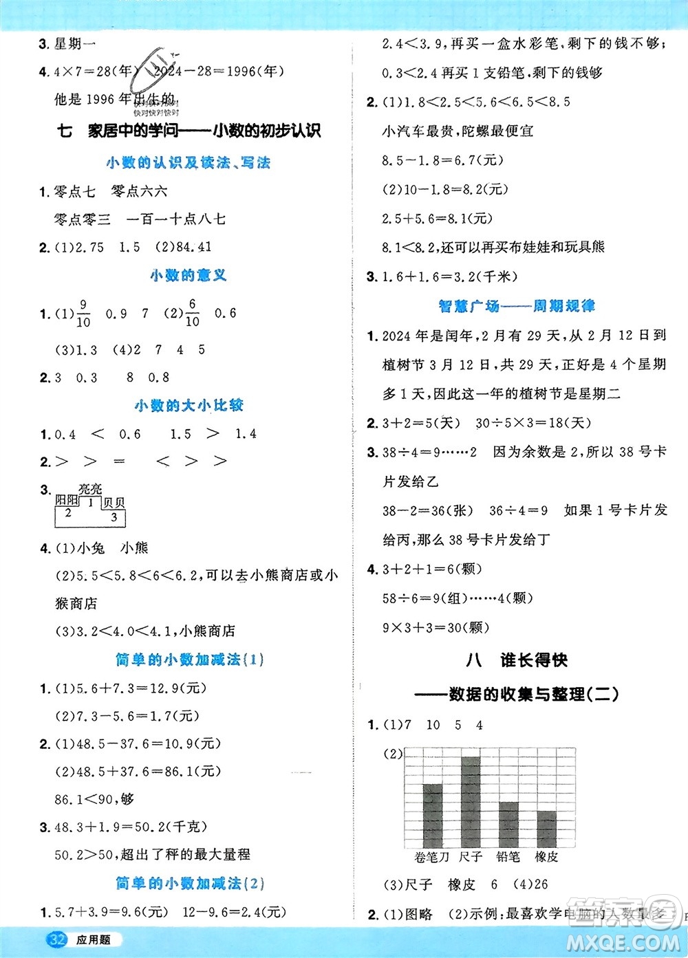 江西教育出版社2024年春陽(yáng)光同學(xué)計(jì)算小達(dá)人三年級(jí)數(shù)學(xué)下冊(cè)青島版參考答案