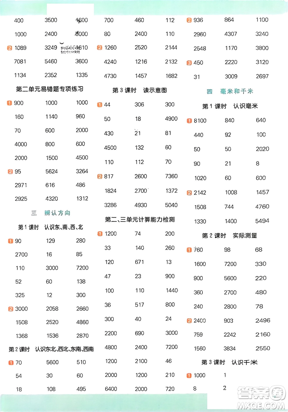 江西教育出版社2024年春陽(yáng)光同學(xué)計(jì)算小達(dá)人三年級(jí)數(shù)學(xué)下冊(cè)冀教版參考答案