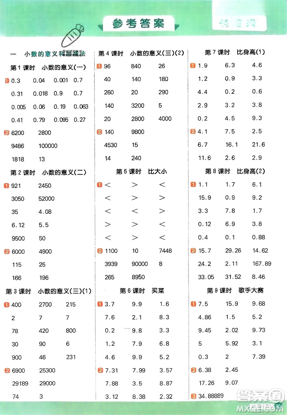 江西教育出版社2024年春陽光同學計算小達人四年級數(shù)學下冊北師大版參考答案