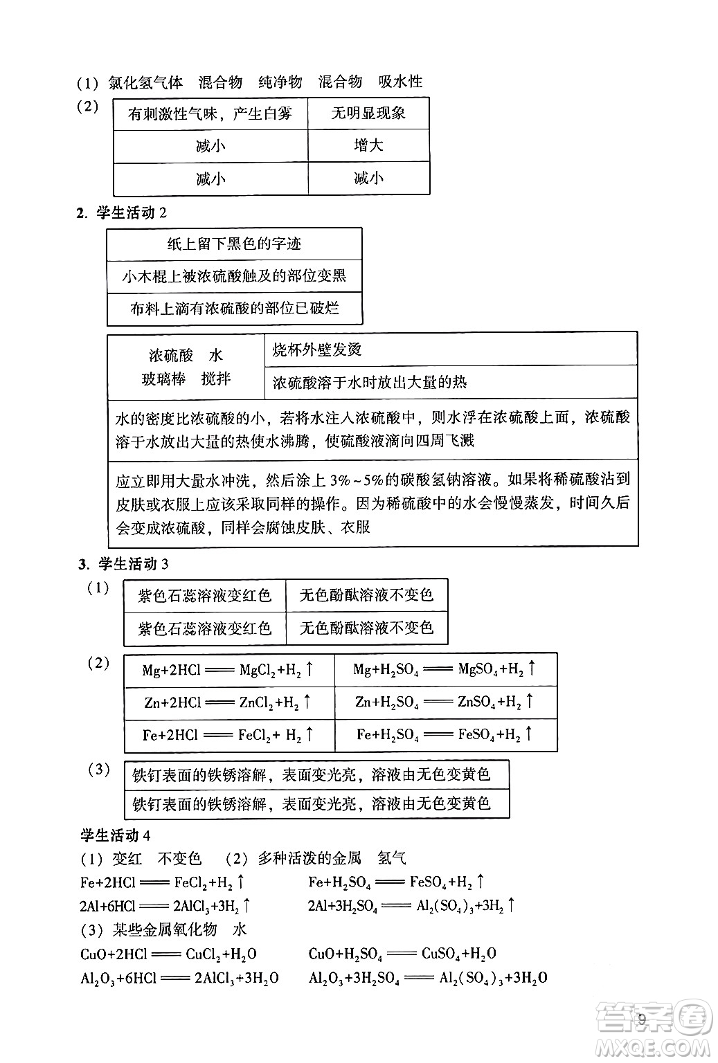 廣州出版社2024年春陽(yáng)光學(xué)業(yè)評(píng)價(jià)九年級(jí)化學(xué)下冊(cè)人教版答案