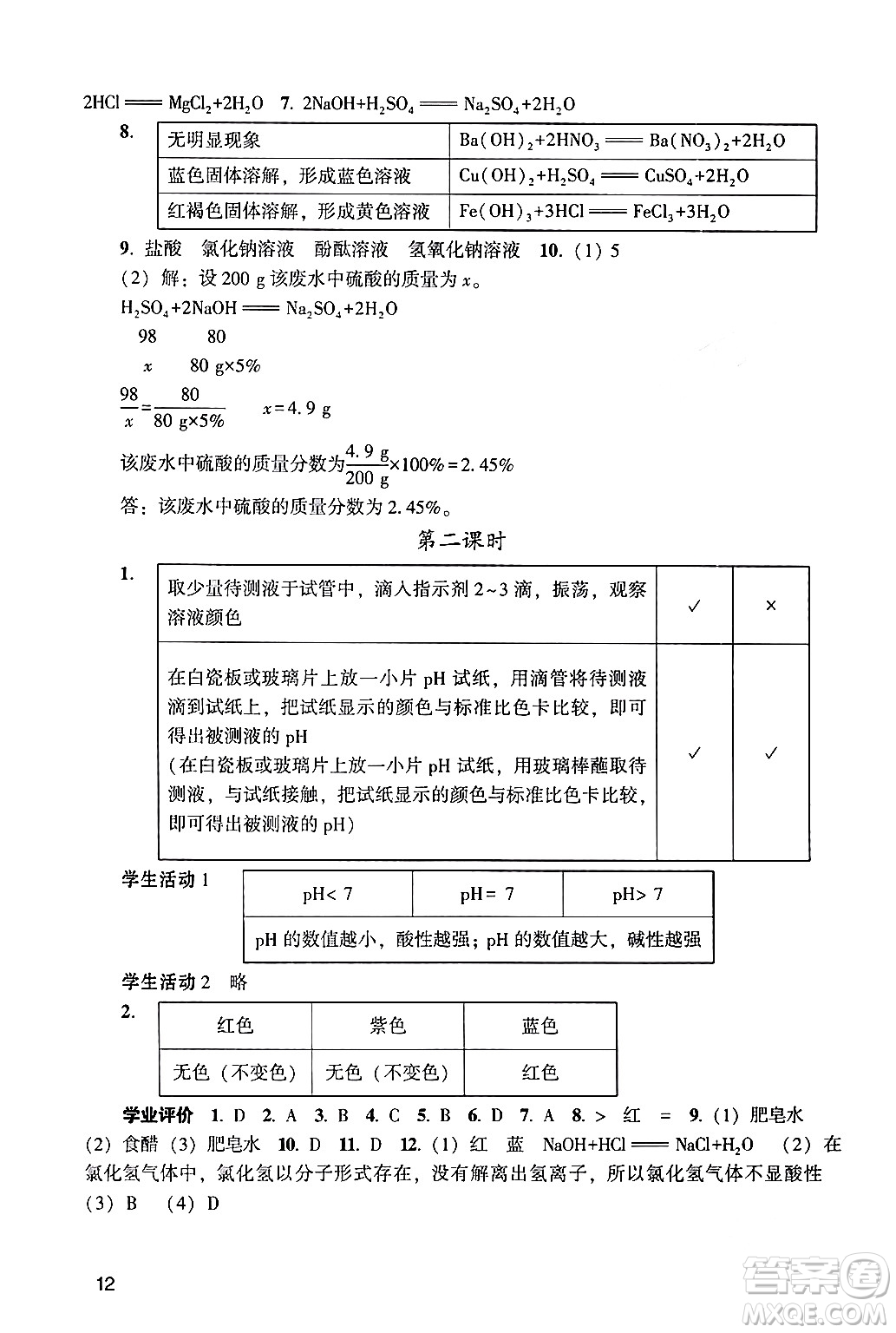 廣州出版社2024年春陽(yáng)光學(xué)業(yè)評(píng)價(jià)九年級(jí)化學(xué)下冊(cè)人教版答案