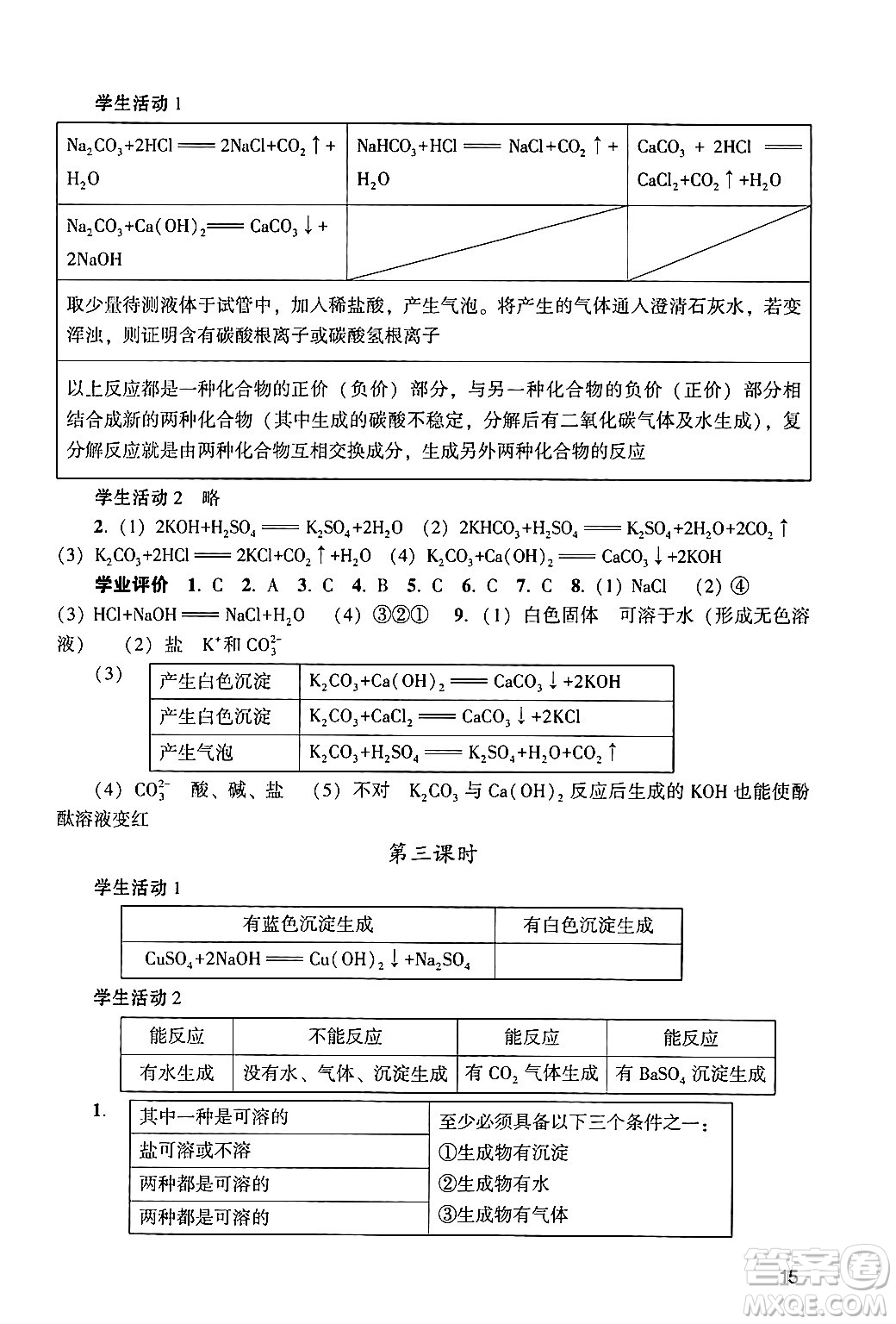 廣州出版社2024年春陽(yáng)光學(xué)業(yè)評(píng)價(jià)九年級(jí)化學(xué)下冊(cè)人教版答案