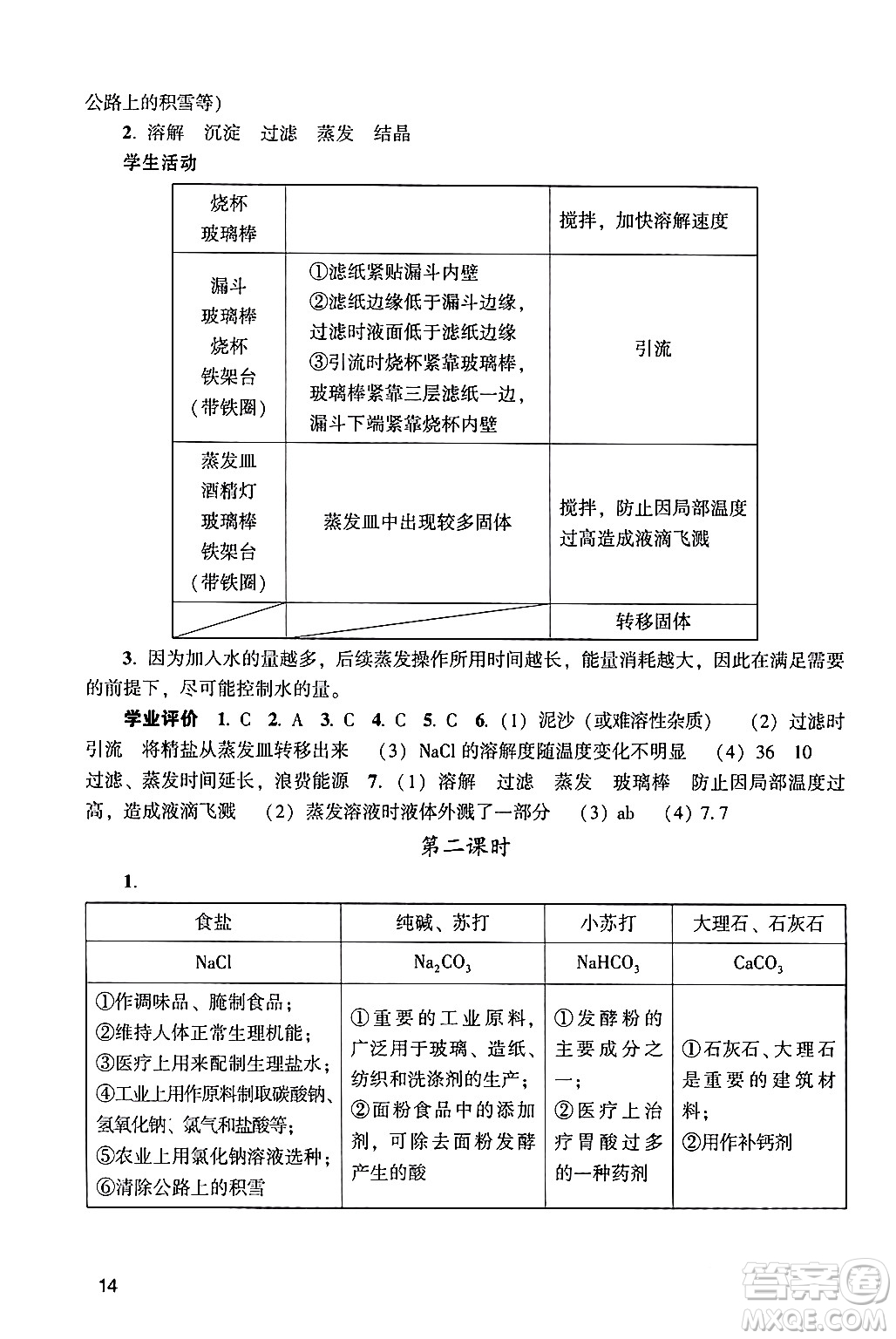 廣州出版社2024年春陽(yáng)光學(xué)業(yè)評(píng)價(jià)九年級(jí)化學(xué)下冊(cè)人教版答案