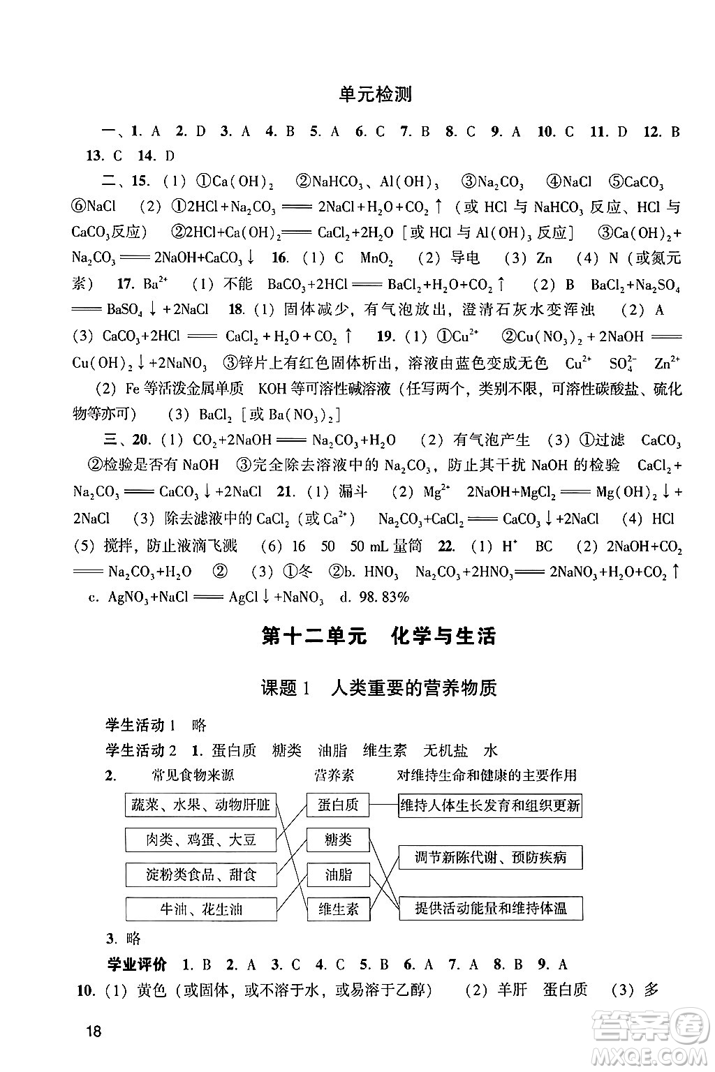 廣州出版社2024年春陽(yáng)光學(xué)業(yè)評(píng)價(jià)九年級(jí)化學(xué)下冊(cè)人教版答案