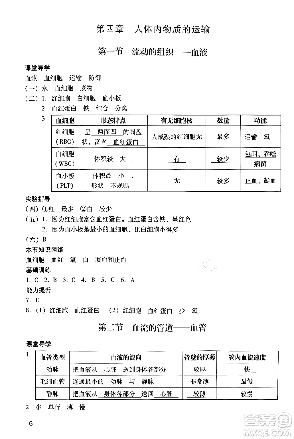 廣州出版社2024年春陽光學業(yè)評價七年級生物下冊人教版答案