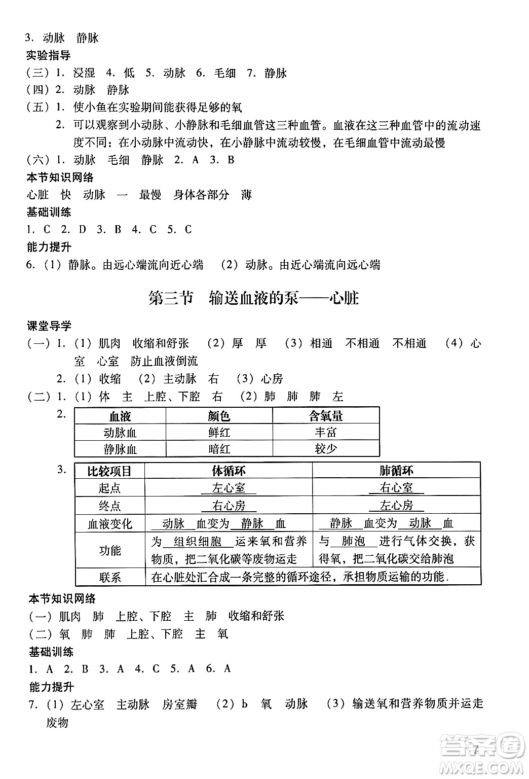 廣州出版社2024年春陽光學業(yè)評價七年級生物下冊人教版答案