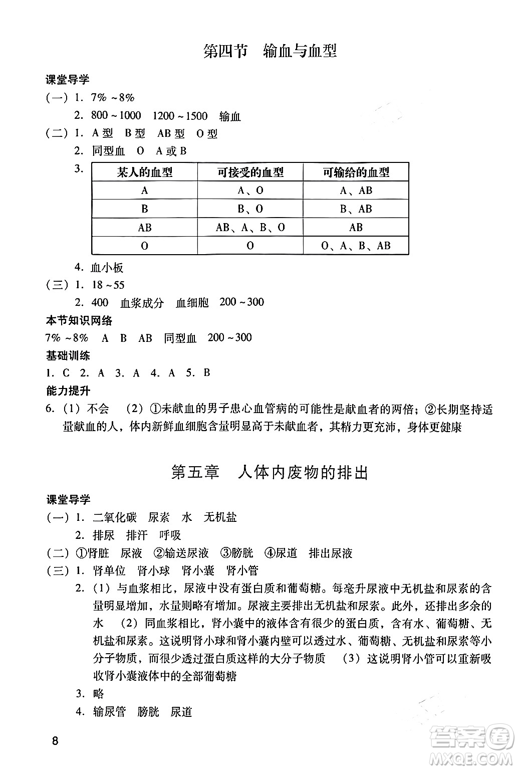 廣州出版社2024年春陽光學業(yè)評價七年級生物下冊人教版答案