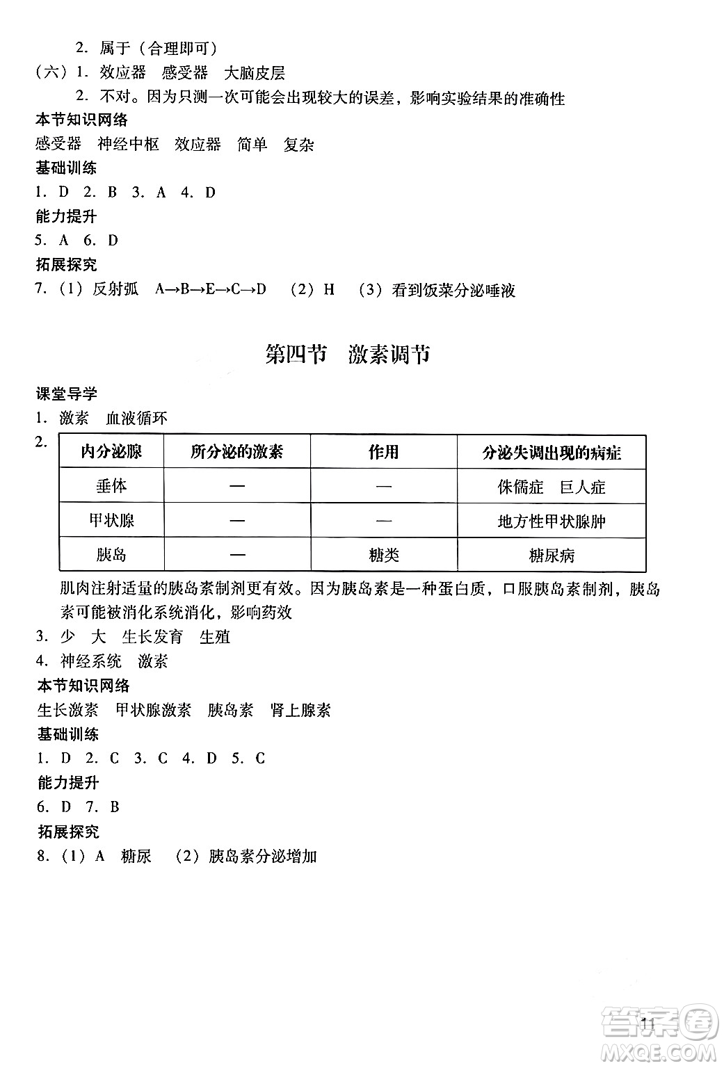 廣州出版社2024年春陽光學業(yè)評價七年級生物下冊人教版答案