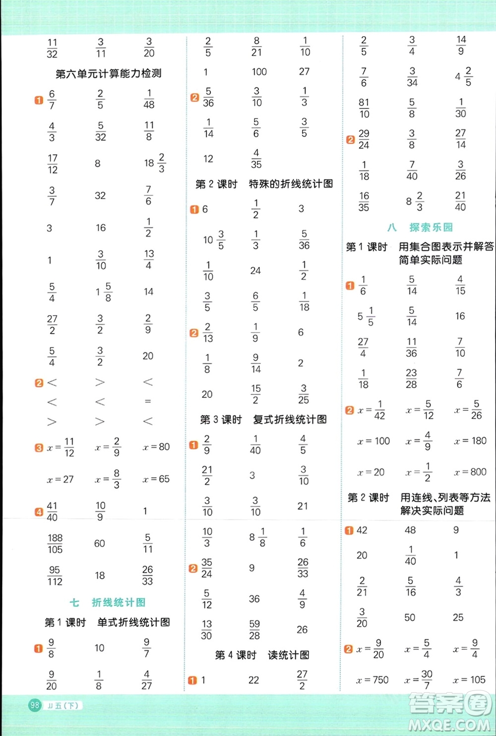 江西教育出版社2024年春陽(yáng)光同學(xué)計(jì)算小達(dá)人五年級(jí)數(shù)學(xué)下冊(cè)冀教版參考答案