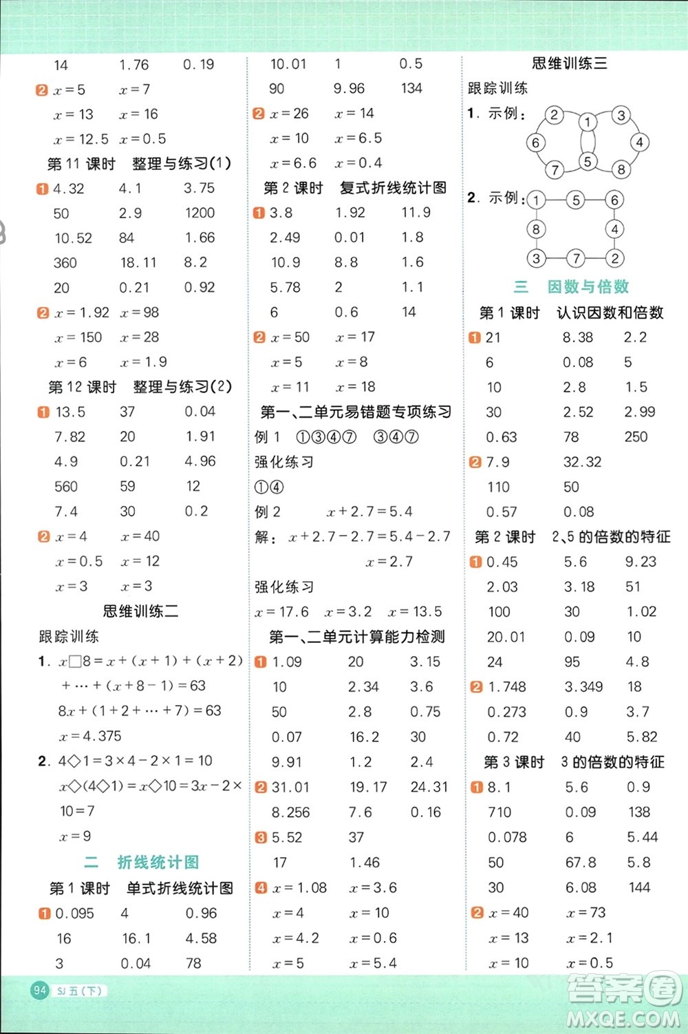 江西教育出版社2024年春陽(yáng)光同學(xué)計(jì)算小達(dá)人五年級(jí)數(shù)學(xué)下冊(cè)蘇教版參考答案