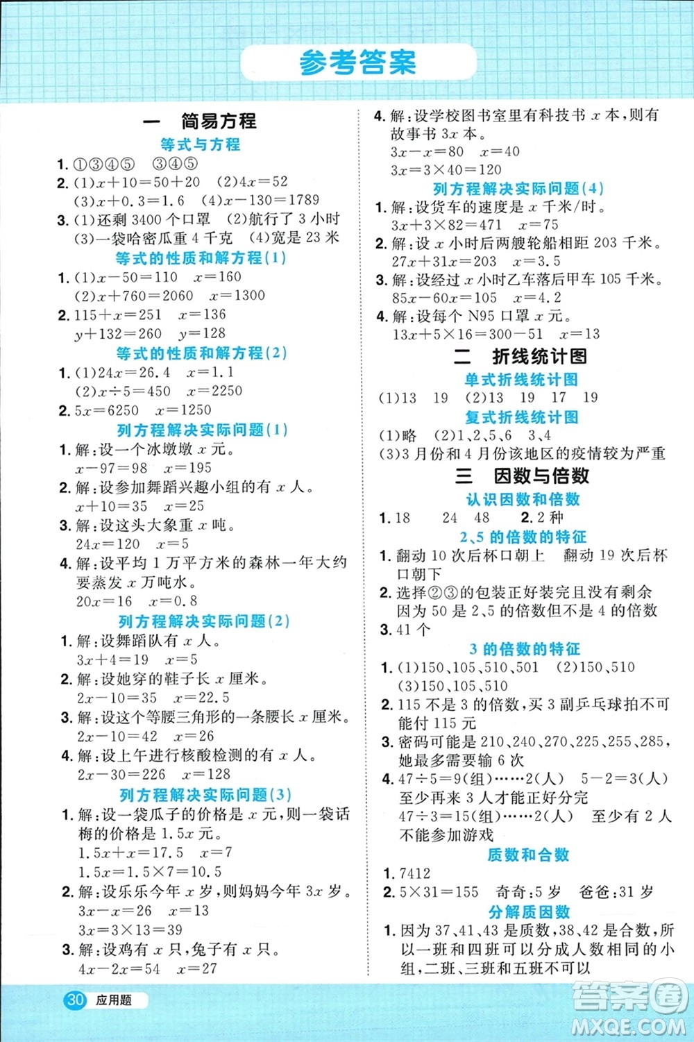 江西教育出版社2024年春陽(yáng)光同學(xué)計(jì)算小達(dá)人五年級(jí)數(shù)學(xué)下冊(cè)蘇教版參考答案