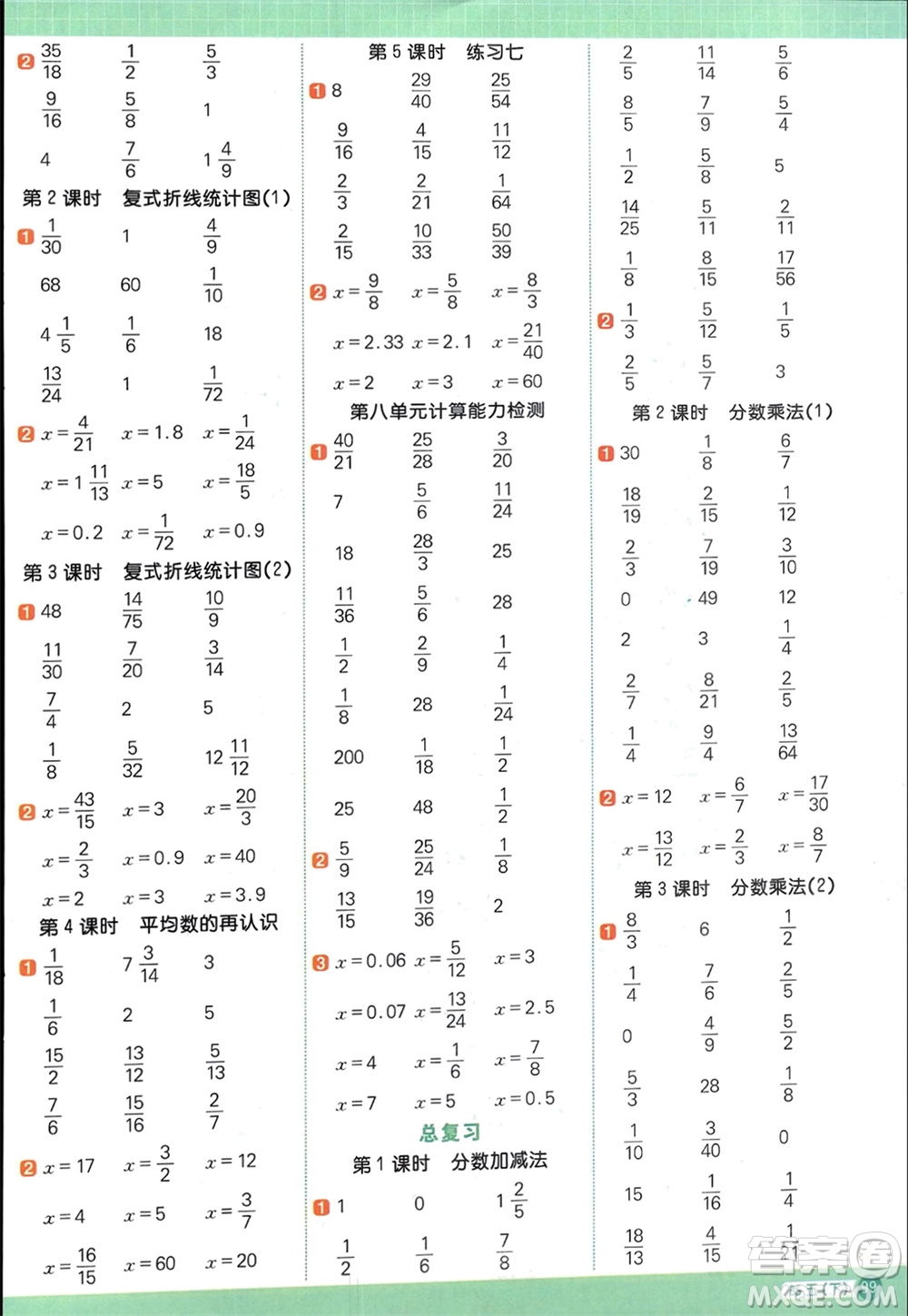 江西教育出版社2024年春陽(yáng)光同學(xué)計(jì)算小達(dá)人五年級(jí)數(shù)學(xué)下冊(cè)北師大版參考答案