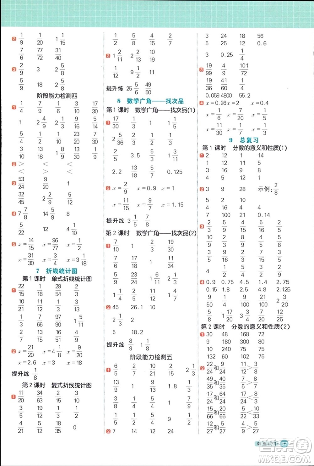 江西教育出版社2024年春陽光同學計算小達人五年級數學下冊人教版福建專版參考答案