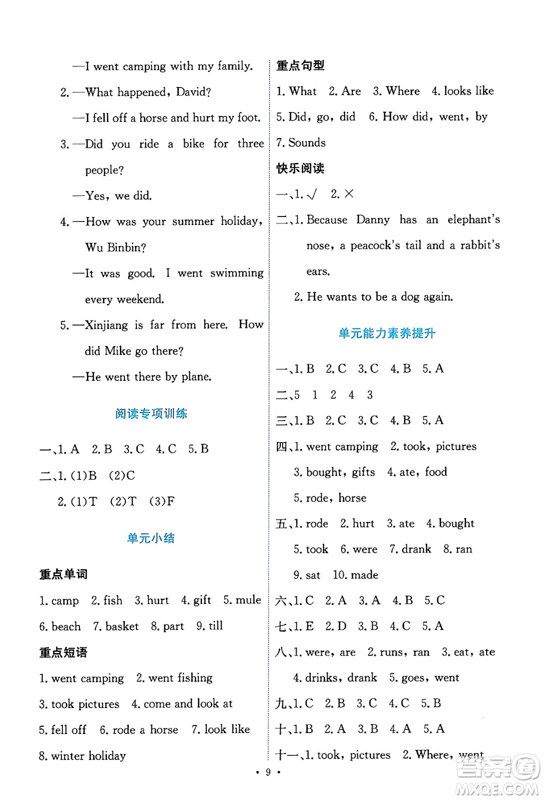 人民教育出版社2024年春能力培養(yǎng)與測試六年級英語下冊人教版答案