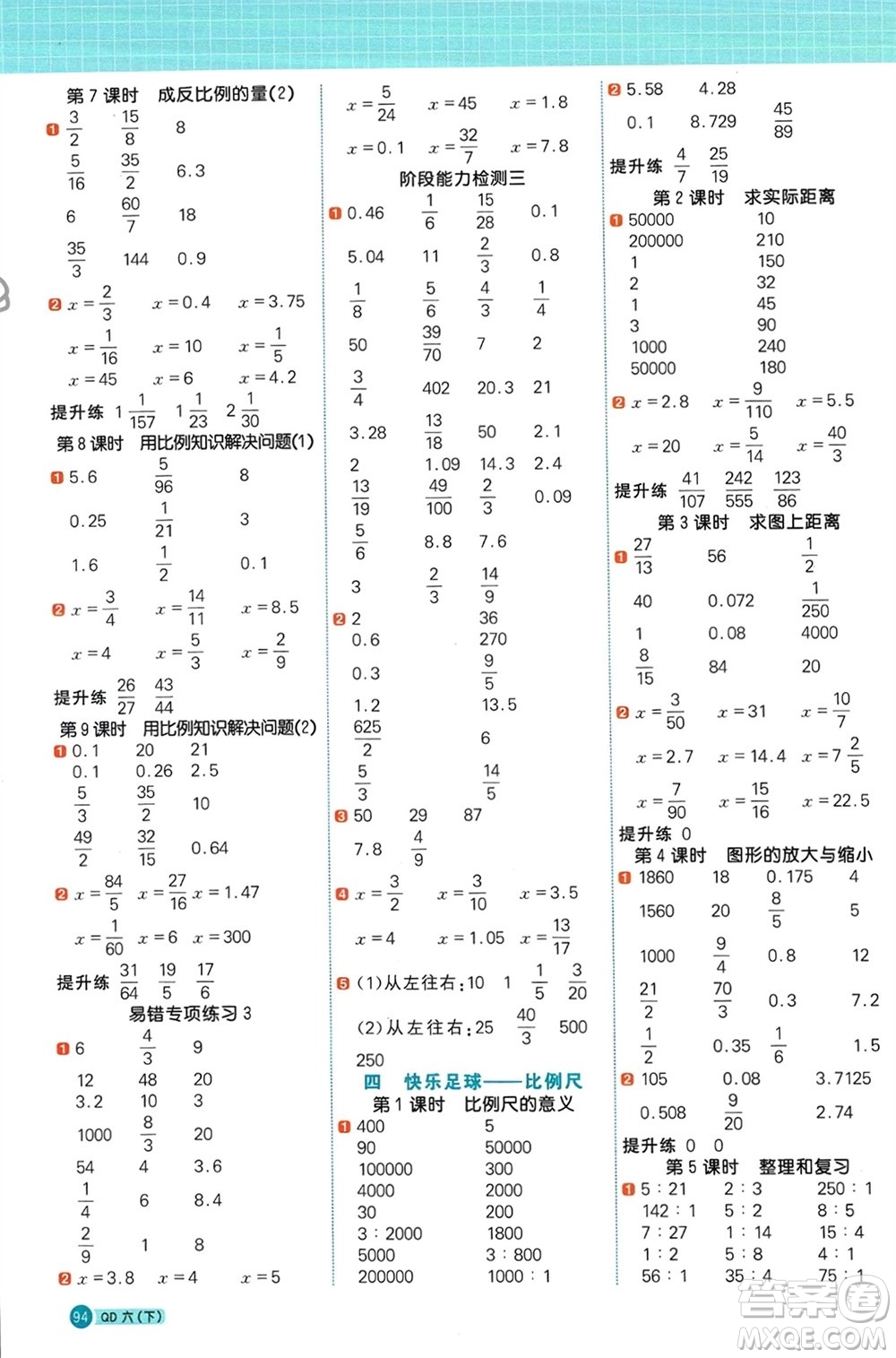 江西教育出版社2024年春陽光同學(xué)計算小達(dá)人六年級數(shù)學(xué)下冊青島版參考答案