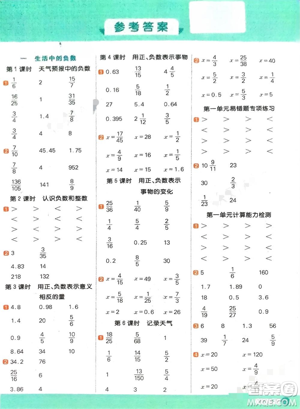 江西教育出版社2024年春陽(yáng)光同學(xué)計(jì)算小達(dá)人六年級(jí)數(shù)學(xué)下冊(cè)冀教版參考答案