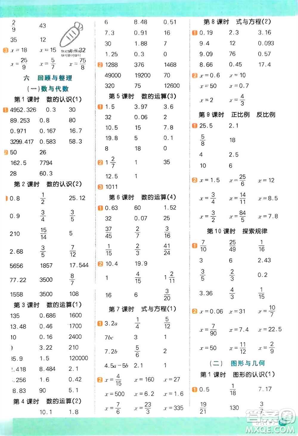 江西教育出版社2024年春陽(yáng)光同學(xué)計(jì)算小達(dá)人六年級(jí)數(shù)學(xué)下冊(cè)冀教版參考答案