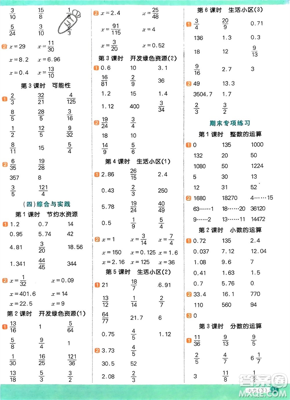 江西教育出版社2024年春陽(yáng)光同學(xué)計(jì)算小達(dá)人六年級(jí)數(shù)學(xué)下冊(cè)冀教版參考答案