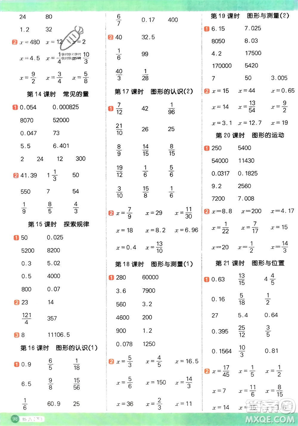 江西教育出版社2024年春陽(yáng)光同學(xué)計(jì)算小達(dá)人六年級(jí)數(shù)學(xué)下冊(cè)北師大版參考答案