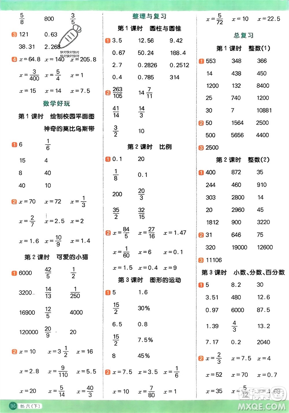 江西教育出版社2024年春陽(yáng)光同學(xué)計(jì)算小達(dá)人六年級(jí)數(shù)學(xué)下冊(cè)北師大版參考答案