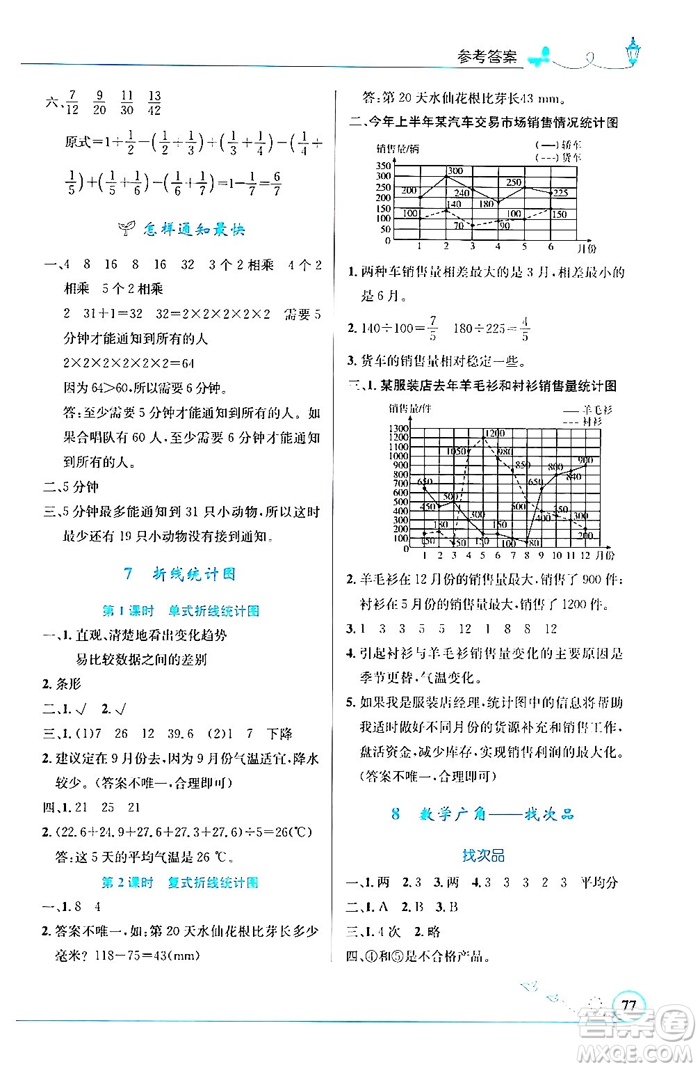 人民教育出版社2024年春小學(xué)同步測控優(yōu)化設(shè)計五年級數(shù)學(xué)下冊人教版福建專版答案