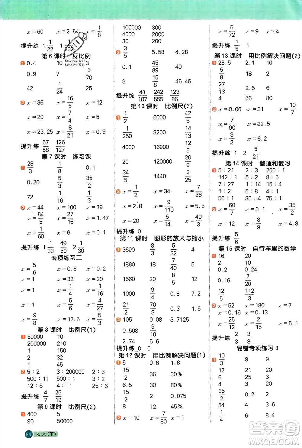 江西教育出版社2024年春陽(yáng)光同學(xué)計(jì)算小達(dá)人六年級(jí)數(shù)學(xué)下冊(cè)人教版福建專版參考答案