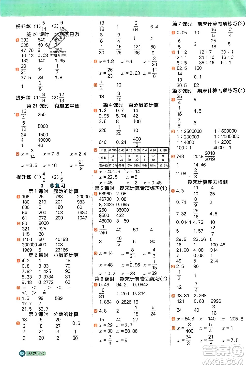 江西教育出版社2024年春陽(yáng)光同學(xué)計(jì)算小達(dá)人六年級(jí)數(shù)學(xué)下冊(cè)人教版福建專版參考答案