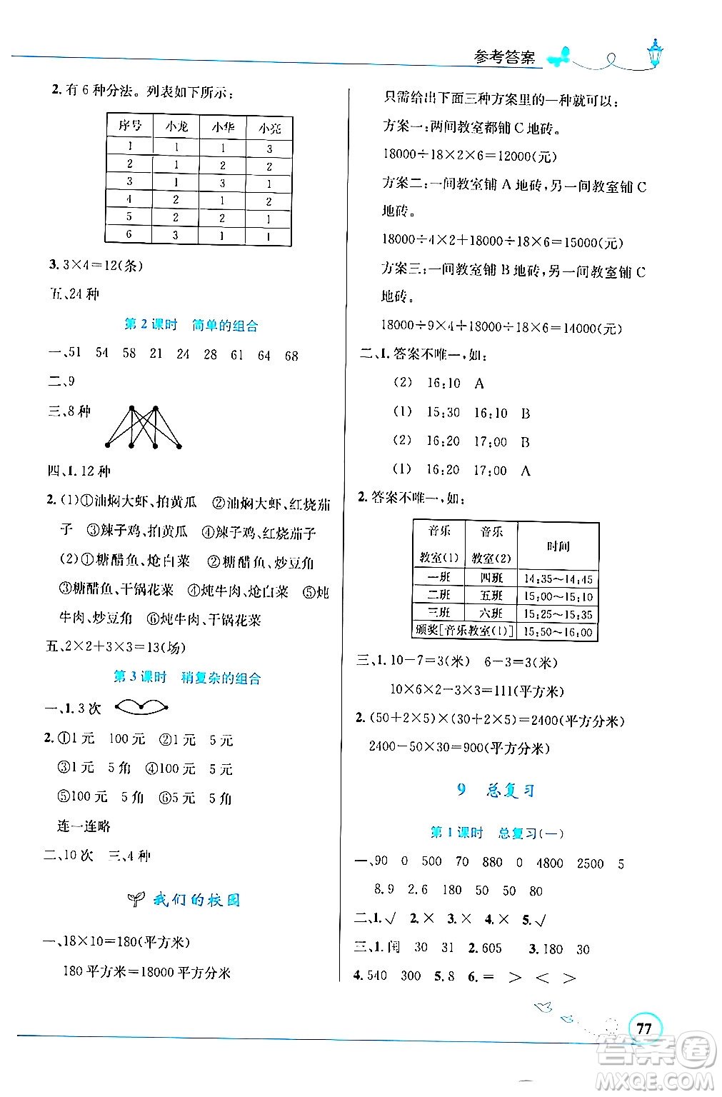 人民教育出版社2024年春小學(xué)同步測控優(yōu)化設(shè)計三年級數(shù)學(xué)下冊人教版福建專版答案