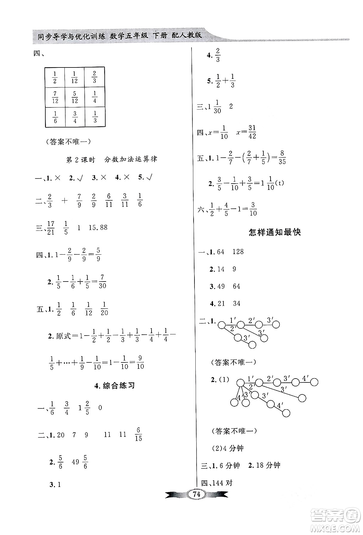 人民教育出版社2024年春同步導學與優(yōu)化訓練五年級數學下冊人教版答案