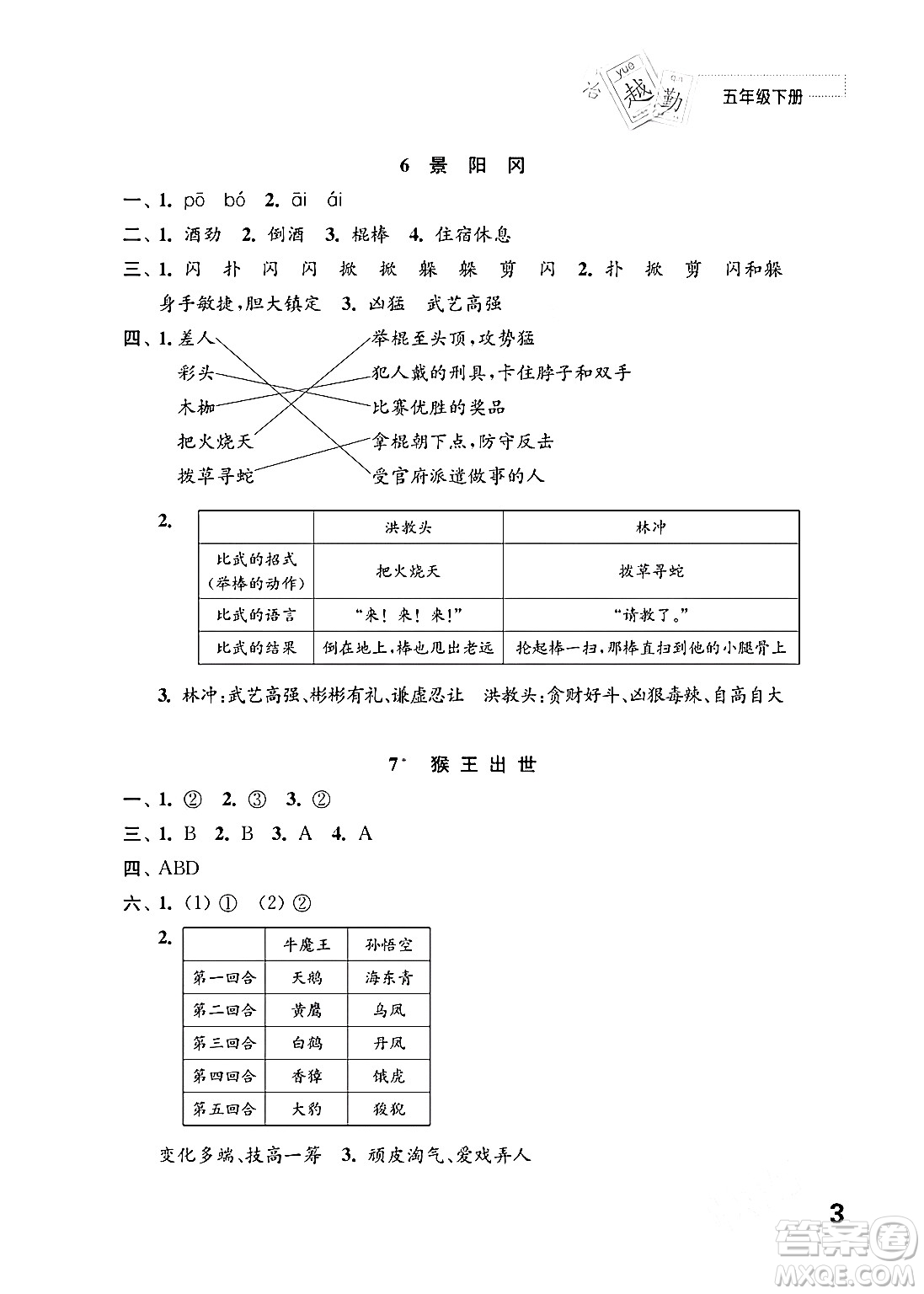 江蘇鳳凰教育出版社2024年春小學(xué)語(yǔ)文練習(xí)與測(cè)試五年級(jí)語(yǔ)文下冊(cè)通用版答案