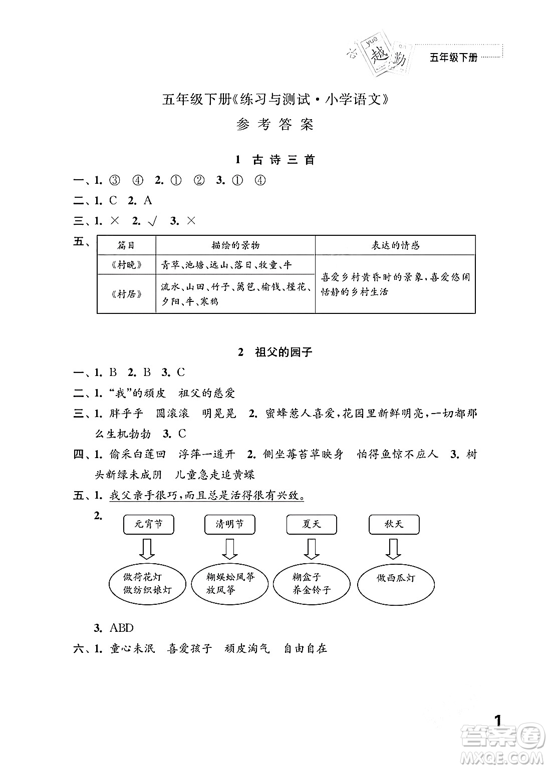 江蘇鳳凰教育出版社2024年春小學(xué)語(yǔ)文練習(xí)與測(cè)試五年級(jí)語(yǔ)文下冊(cè)通用版答案