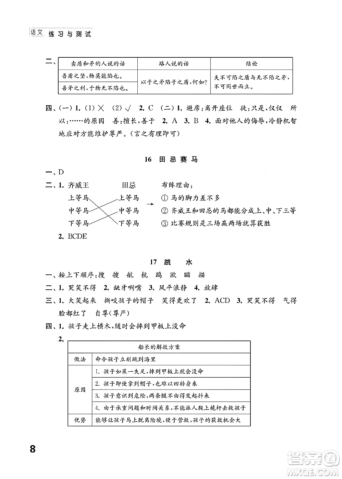 江蘇鳳凰教育出版社2024年春小學(xué)語(yǔ)文練習(xí)與測(cè)試五年級(jí)語(yǔ)文下冊(cè)通用版答案