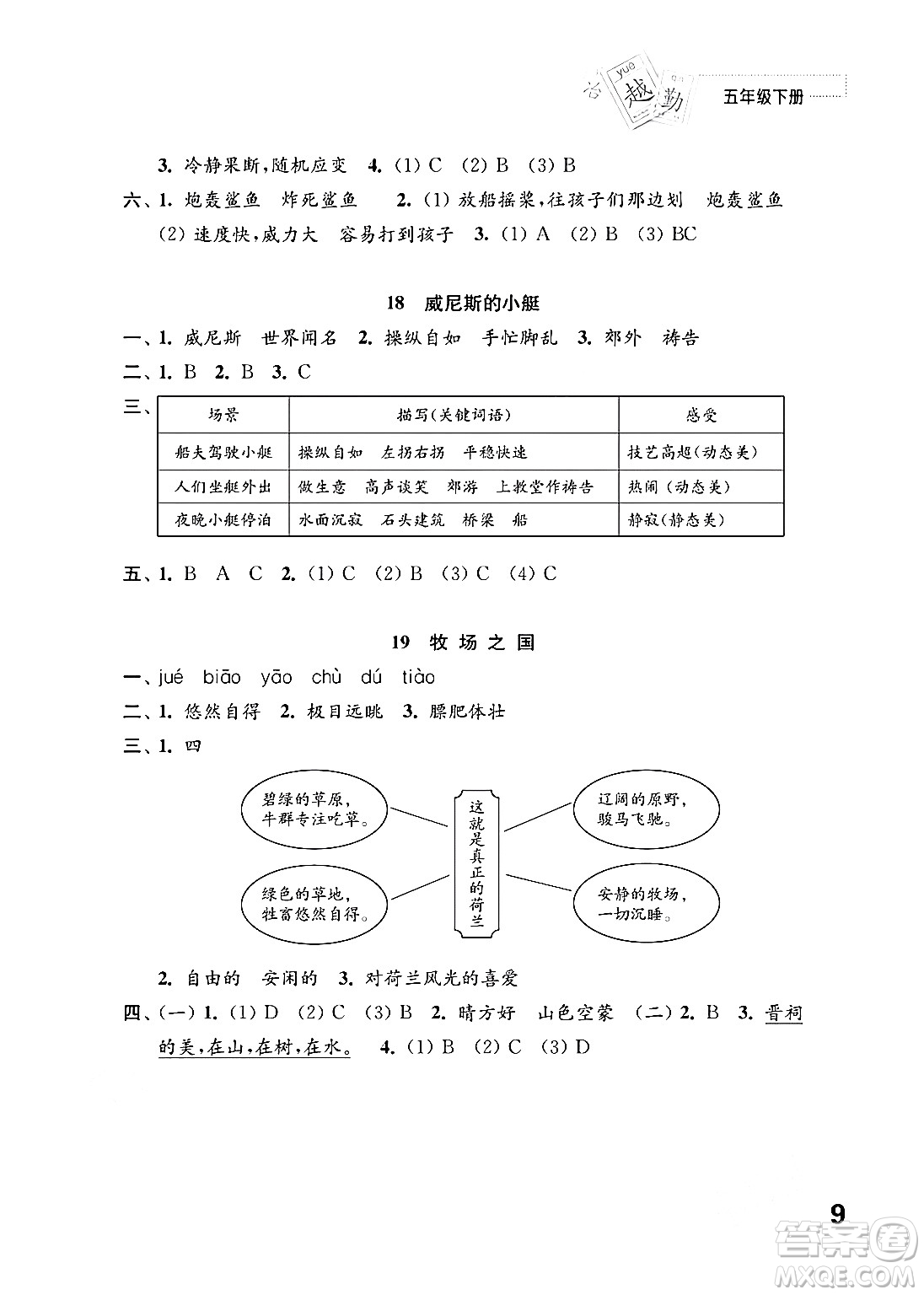 江蘇鳳凰教育出版社2024年春小學(xué)語(yǔ)文練習(xí)與測(cè)試五年級(jí)語(yǔ)文下冊(cè)通用版答案