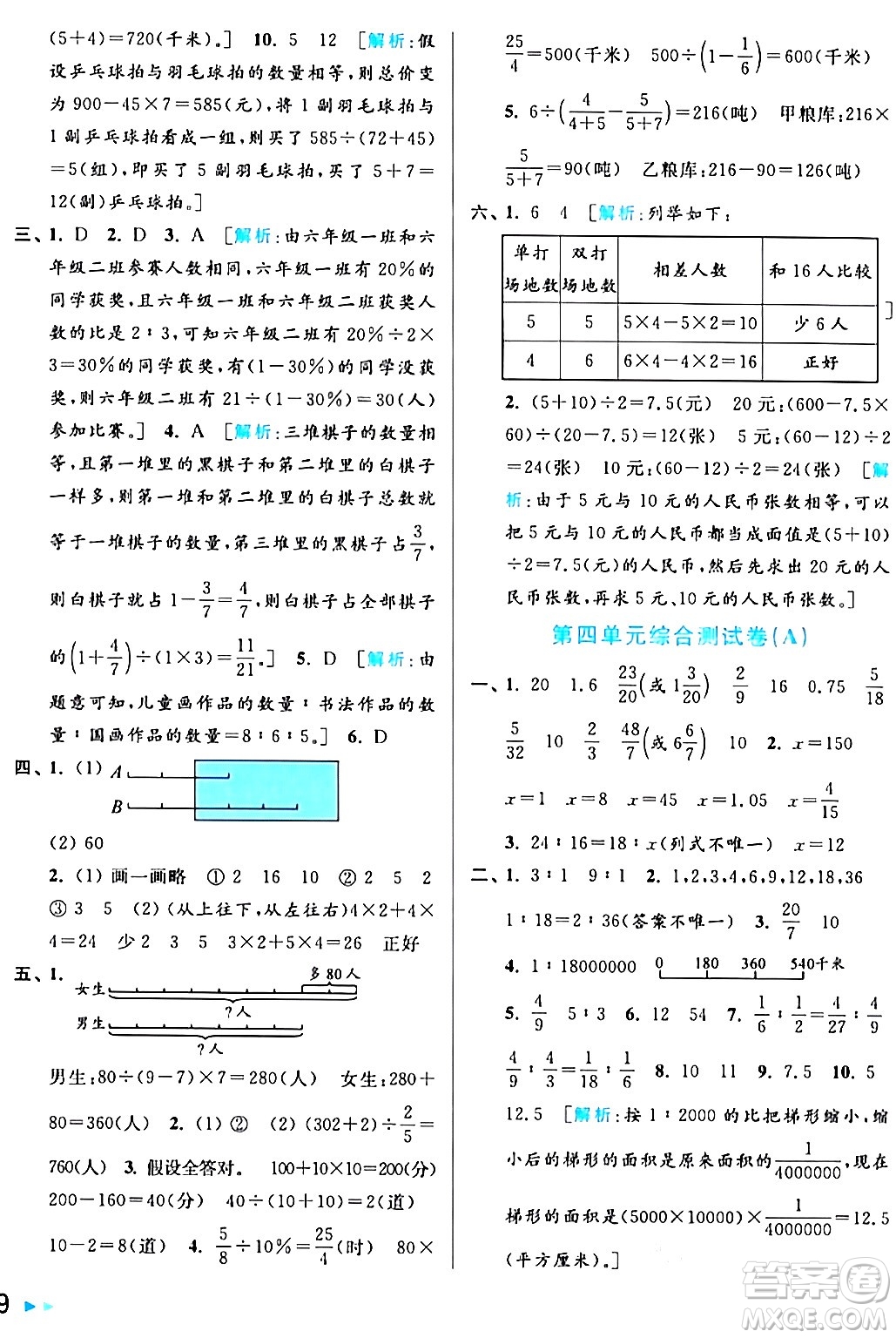 北京教育出版社2024年春亮點給力大試卷六年級數(shù)學(xué)下冊江蘇版答案