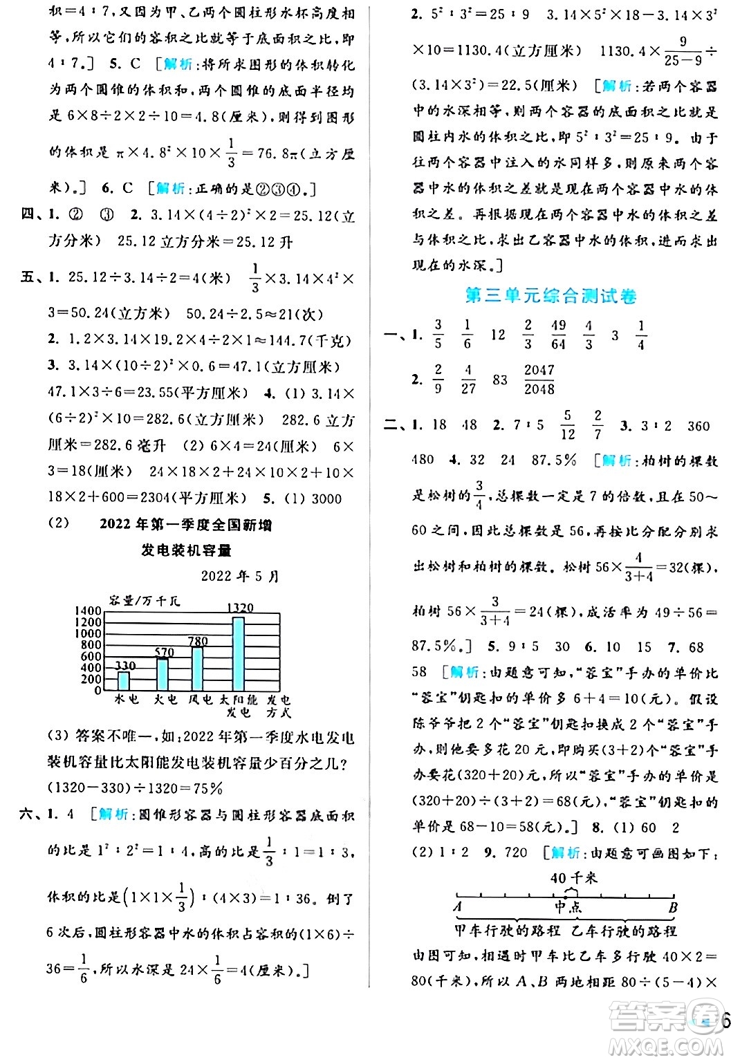 北京教育出版社2024年春亮點給力大試卷六年級數(shù)學(xué)下冊江蘇版答案