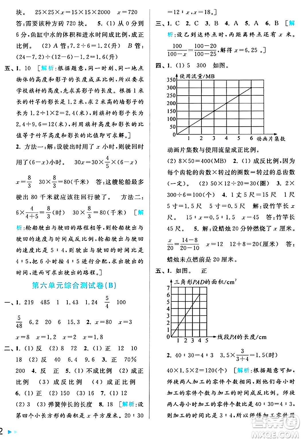 北京教育出版社2024年春亮點給力大試卷六年級數(shù)學(xué)下冊江蘇版答案