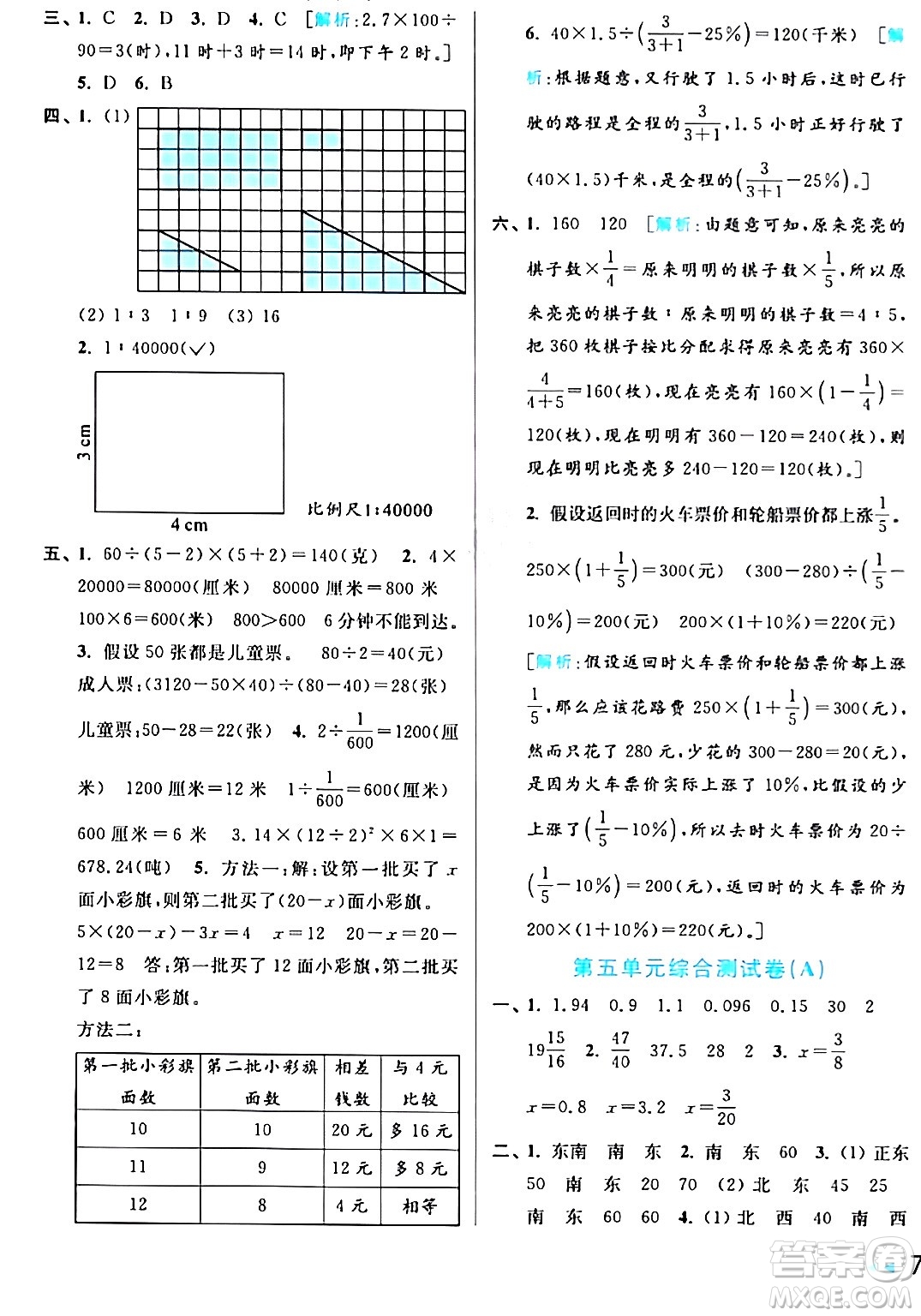 北京教育出版社2024年春亮點給力大試卷六年級數(shù)學(xué)下冊江蘇版答案