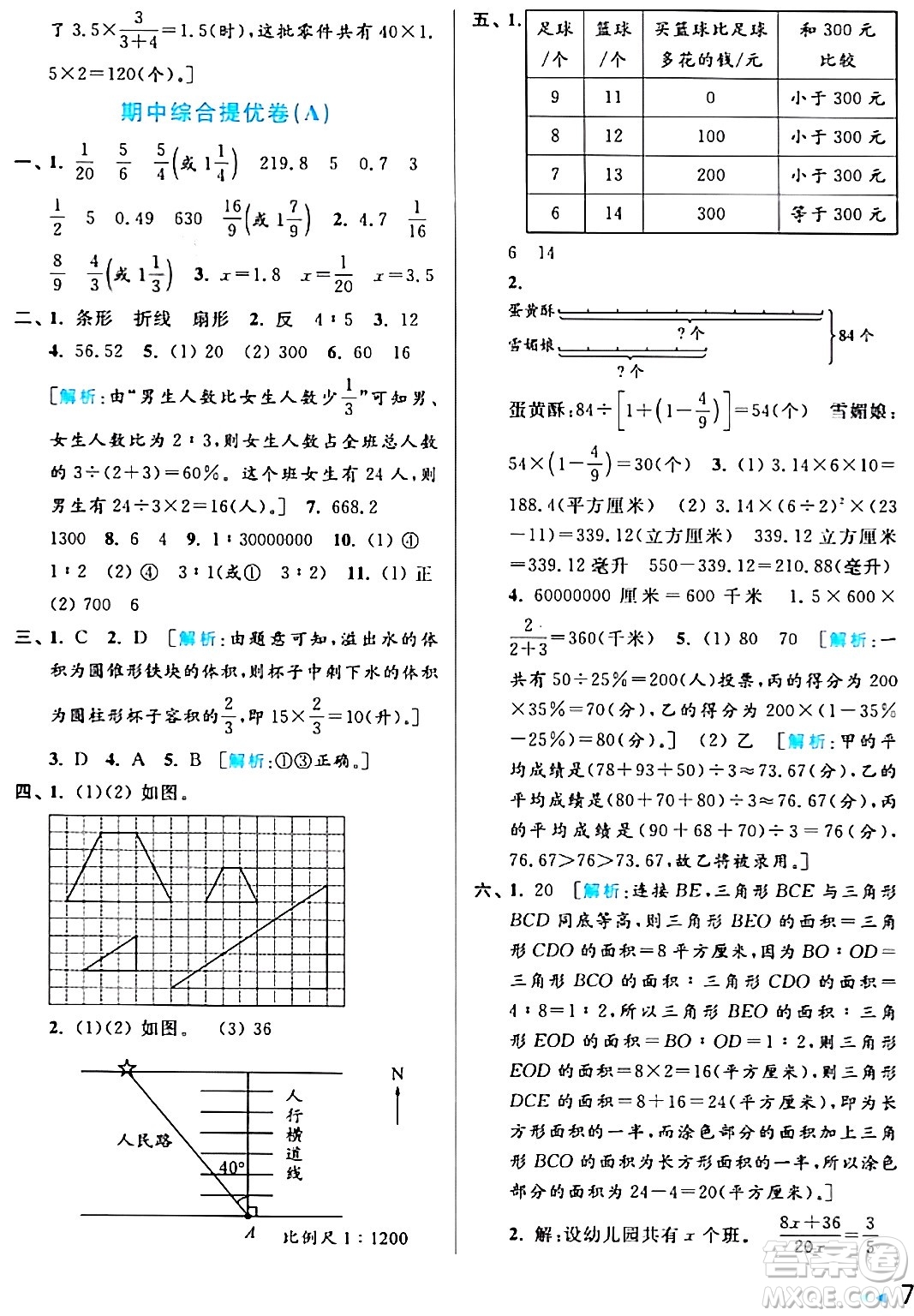 北京教育出版社2024年春亮點給力大試卷六年級數(shù)學(xué)下冊江蘇版答案