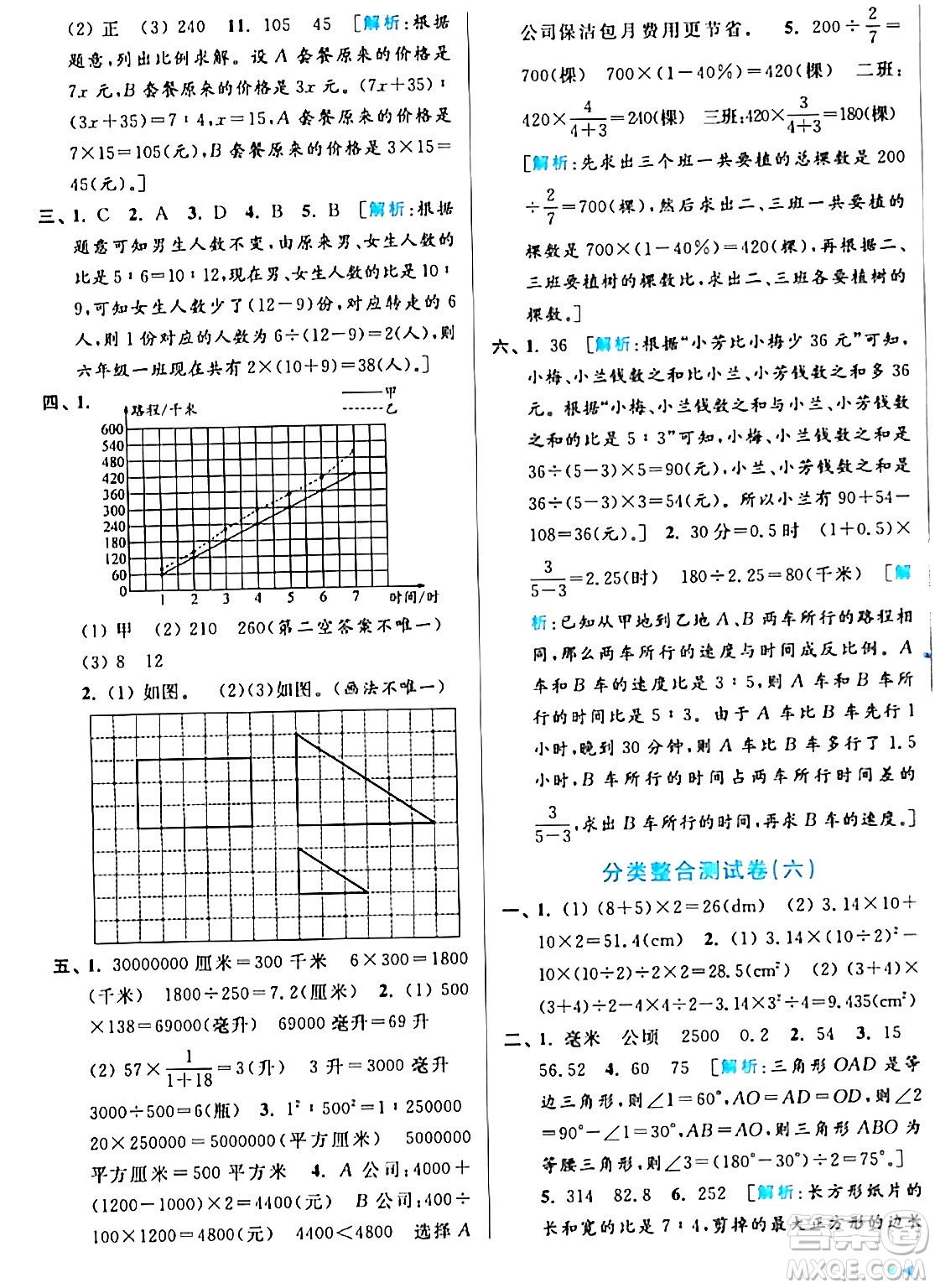 北京教育出版社2024年春亮點給力大試卷六年級數(shù)學(xué)下冊江蘇版答案