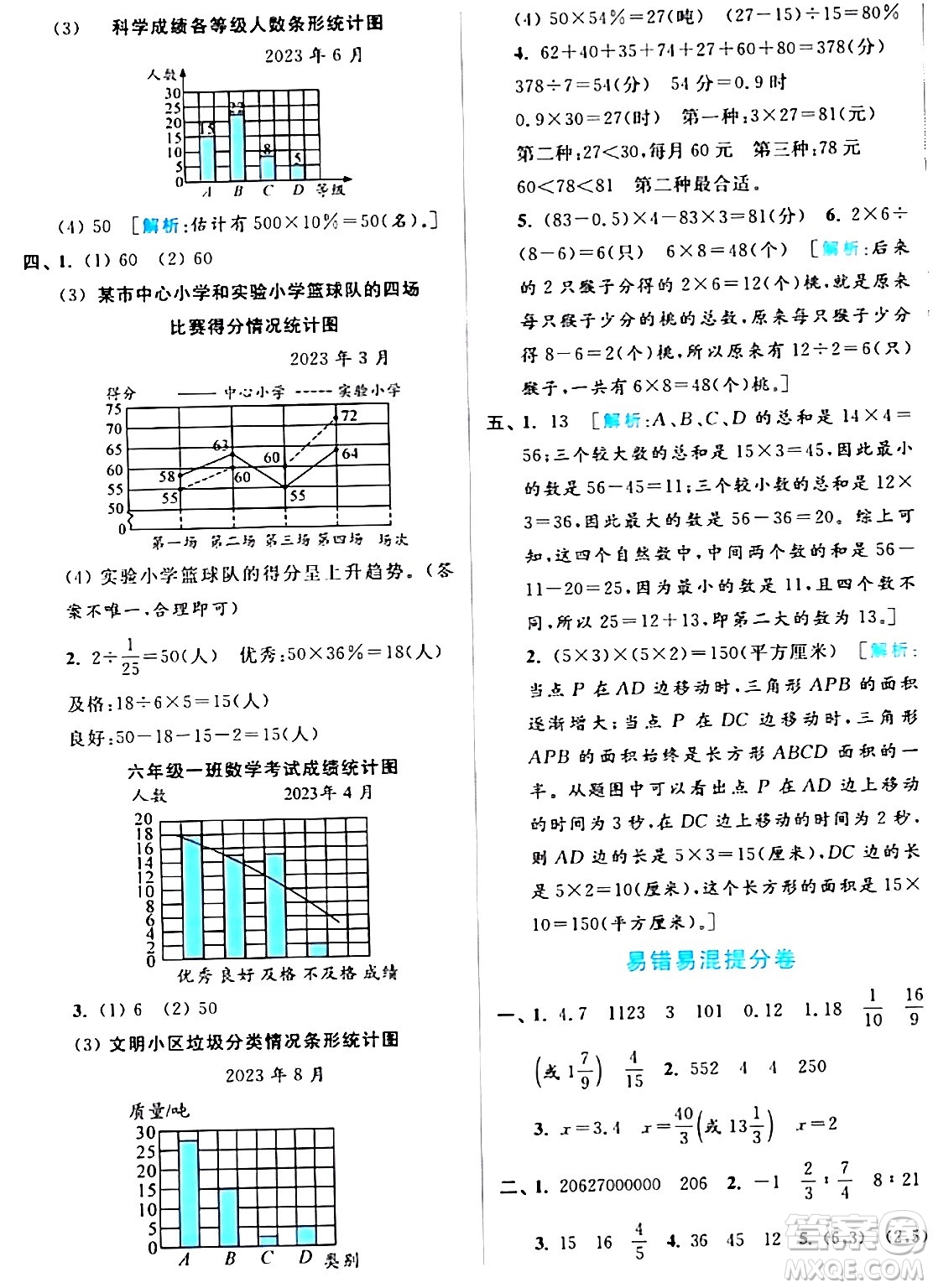 北京教育出版社2024年春亮點給力大試卷六年級數(shù)學(xué)下冊江蘇版答案