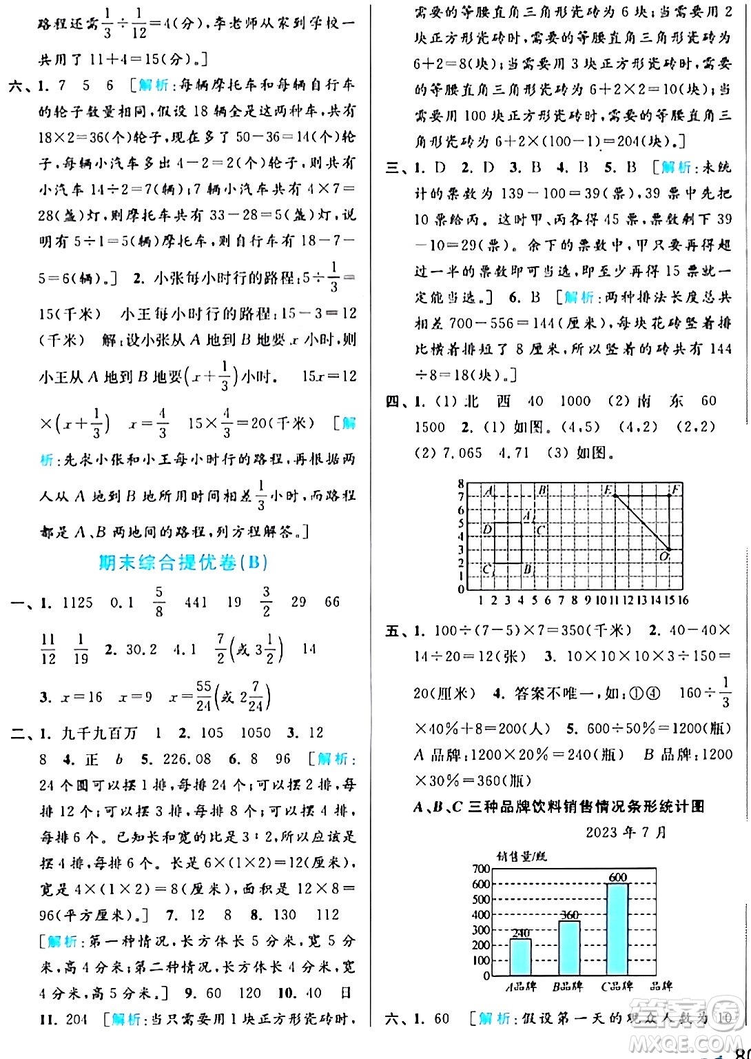 北京教育出版社2024年春亮點給力大試卷六年級數(shù)學(xué)下冊江蘇版答案