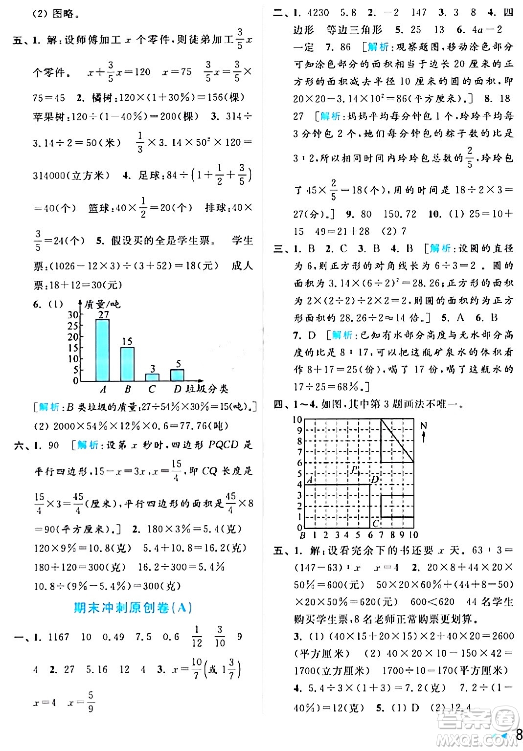 北京教育出版社2024年春亮點給力大試卷六年級數(shù)學(xué)下冊江蘇版答案