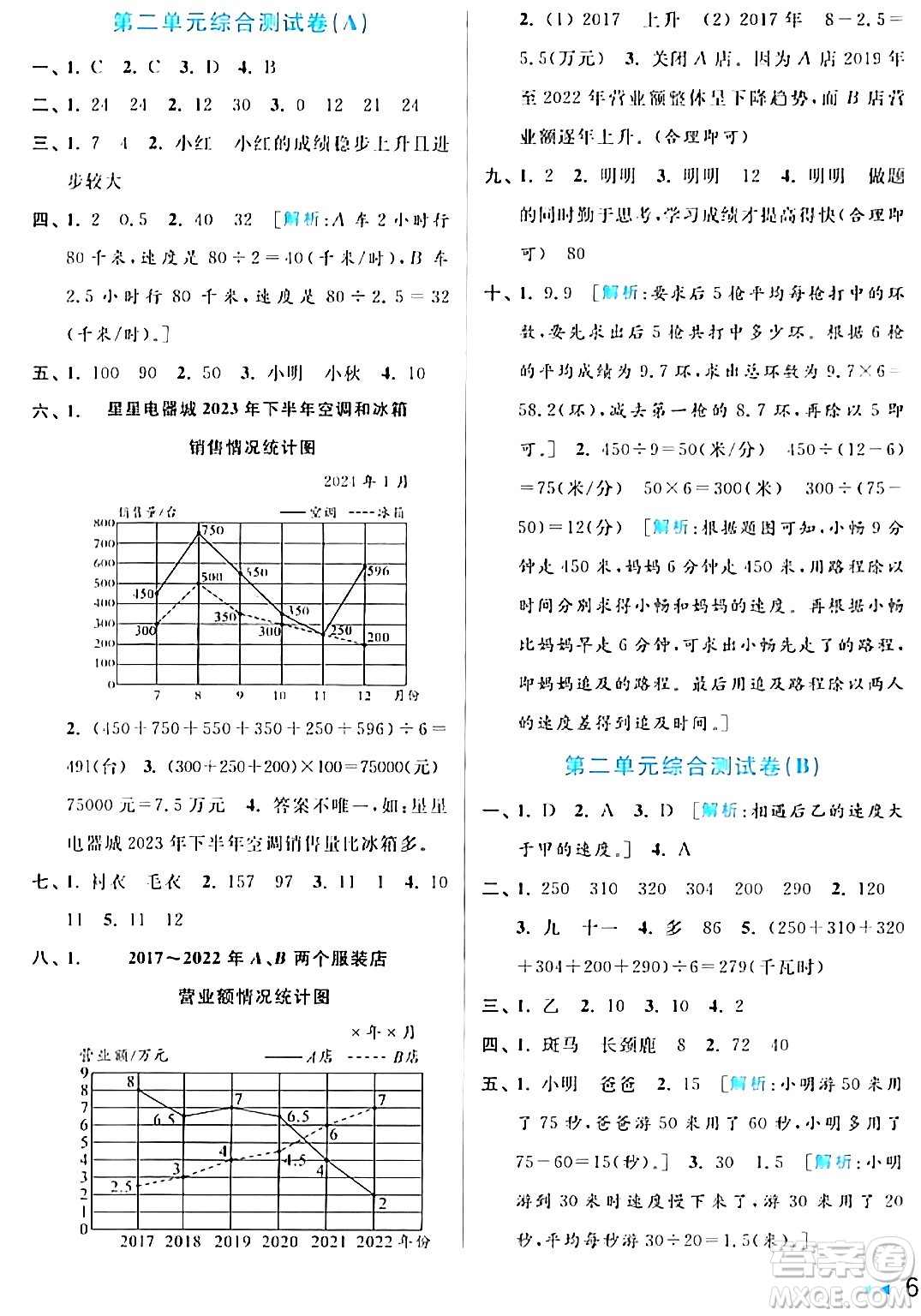 北京教育出版社2024年春亮點(diǎn)給力大試卷五年級(jí)數(shù)學(xué)下冊(cè)江蘇版答案