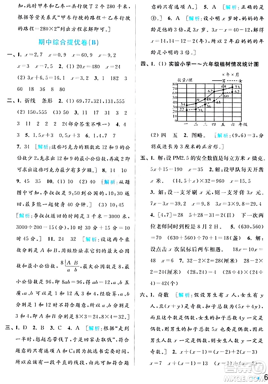 北京教育出版社2024年春亮點(diǎn)給力大試卷五年級(jí)數(shù)學(xué)下冊(cè)江蘇版答案